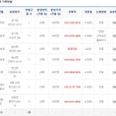 향교농장 이미지