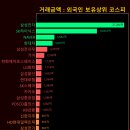 한솔아그로 이미지