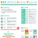 신반포로 311 (2) 이미지