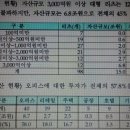 청담리츠공인중개사사무소 네이버블로그