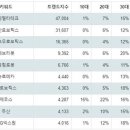 신성산업테크(주) 이미지