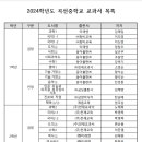 곡선중학교 이미지