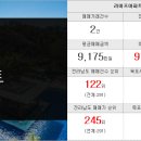 성신 행정사 사무소 이미지
