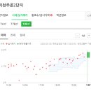 경애약국 이미지