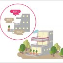 주공아파트 4단지 이미지