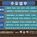 황금행정사사무소 이미지