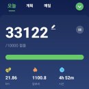 마지막 전국일주 (알밤오름, 북오름, 어대오름) 이미지