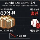 내포5리 이미지