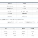 세연에프엔씨