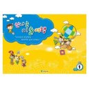 미술(초급) 이미지