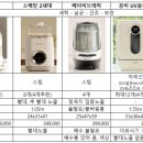 인정병원 이미지