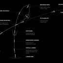 Falcon 9 V1.2(팔콘 9 V1.2) 로켓 발사 BlueBird Block 1(1-5) 이미지