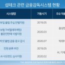 섭테크 이미지
