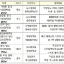효창산업 이미지