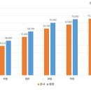 서해종합정비 이미지