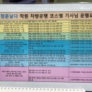 청춘날다M학원
