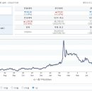 상신 태양광발전소 이미지