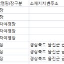 금강송체험야영장 이미지