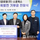 코오롱글로벌스포렉스주