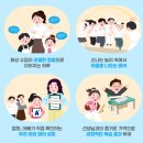 초등영어(저) | 초등 화상영어 후기 | 학습매니저 시스템만 보고 선택한 토크스테이션, TS플레이데이까지 만족