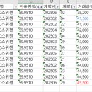 포레나에이스공인중개사사무소 이미지