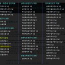 실버케어 심리상담사 1급 이미지