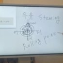 한국외식음료개발원
