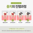 이탑치과 이미지
