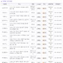 인제로205번길 이미지