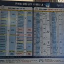 중3동 행정복지센터 이미지