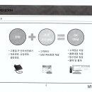 전화업무를통한 고객관리 솔루션 이미지