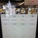 유미카츠 선부점 이미지