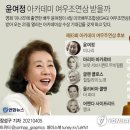 윤여정, 미국배우조합상 여우조연상 수상 이미지