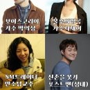 서울주니어음악학원
