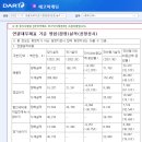 나이스클린119 | [에코마케팅] 3분기 실적 발표... 실적은 좋은데 주가는 왜?