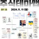 2024년 11월 11일 내일 주식 단타 종목(시가기준 1~3%) 이미지