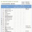 정화노래연습장 이미지