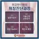 목이물감 역류성식도염치료약 위강치료탕약 이미지