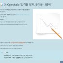 탑에듀학원 티스토리