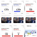 2022년부터 단한번도 못했는데... 이미지