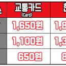 신흥주공2단지 앞 이미지