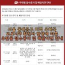 서울전농동우체국