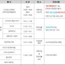 백범김구기념관 이미지