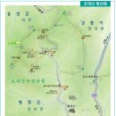 오대산주유소 이미지