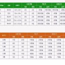 매봉힐링쉼터오토캠핑장 이미지