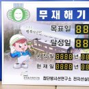 한라주유소 이미지