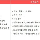 [경기] (12월 21일 마감) 광동제약(주) - D2C운영팀(자사몰 운영) 팀장 모집 이미지