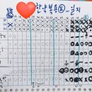 균명한약국 네이버블로그