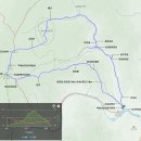 상주 옥동서원 | [경북상주] 백화산 (수봉리옥동마을 원점회귀)