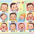 아이의 기질(순함/예민함) 파악 이미지